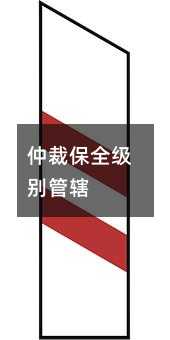 175665