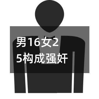 365483