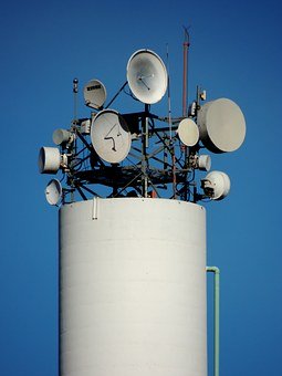 68418