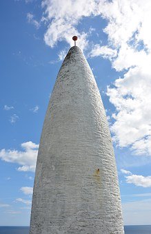 128877
