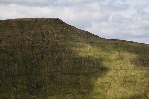 18171