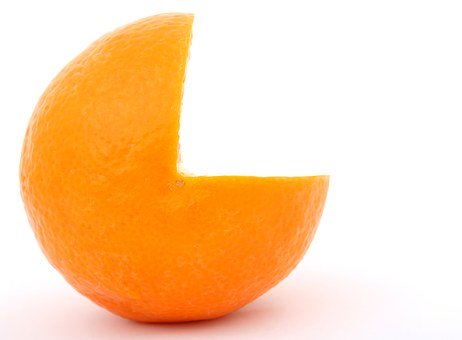 73808
