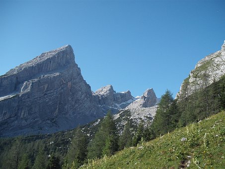 101625